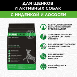 "Pureluxe Healthy Activity с индейкой и лососем" сухой корм для активных собак 1,81 кг.