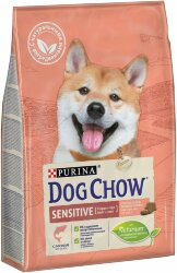 Корм для собак с чувствительным пищеварением DOG CHOW® Adult с лососем (1-9 лет), 2,5 кг.
